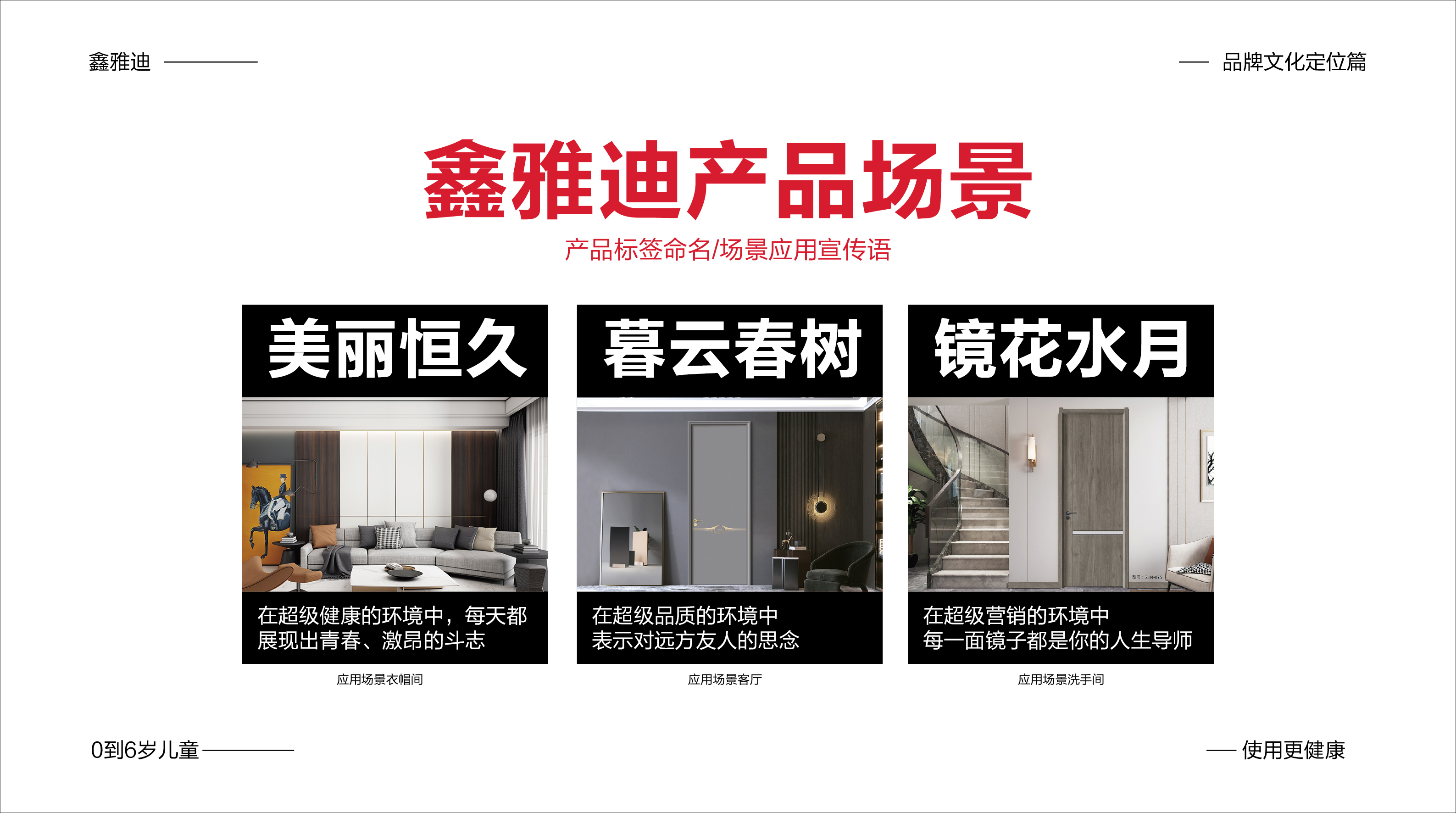 鑫雅迪品牌策划文案-15.jpg