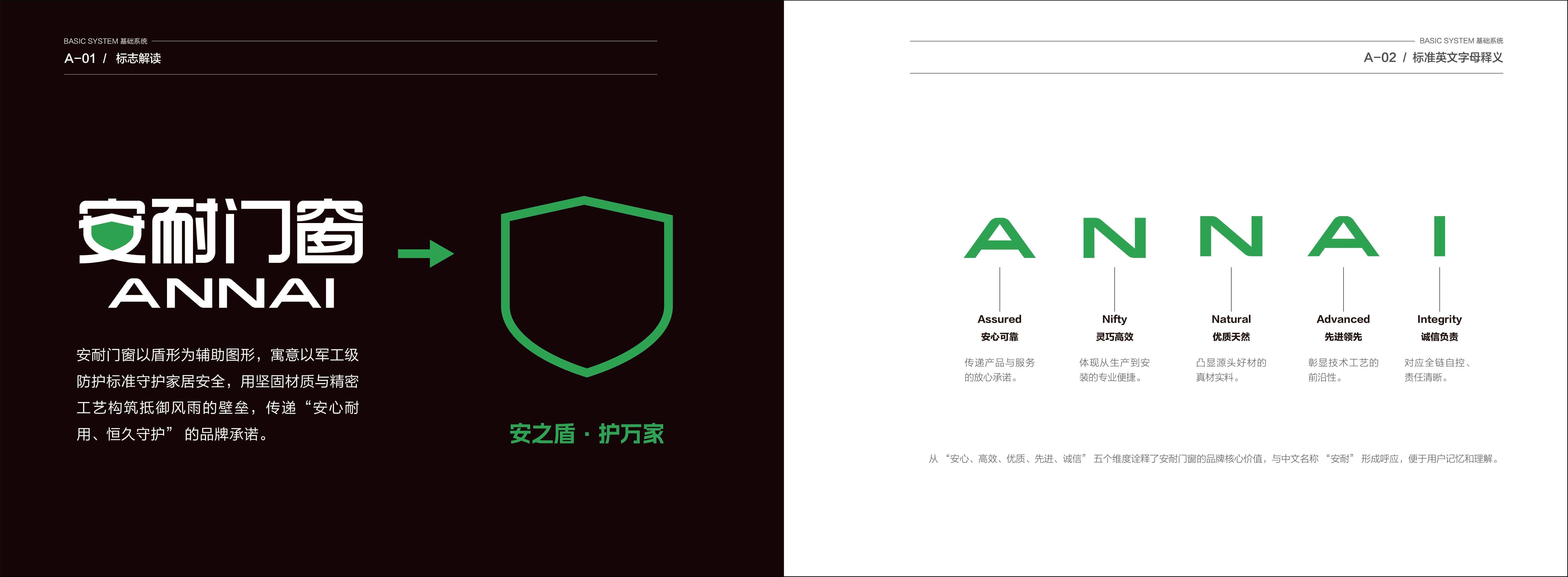 安耐门窗VIS展示